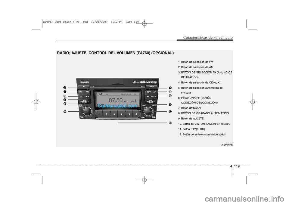 Hyundai Sonata 2008  Manual del propietario (in Spanish) 4 119
Características de su vehículo
A-300NFE
RADIO; AJUSTE; CONTROL DEL VOLUMEN (PA760) (OPCIONAL)1. Botón de selección de FM 
2. Botón de selección de AM
3. BOTÓN DE SELECCIÓN TA (ANUNCIOSDE