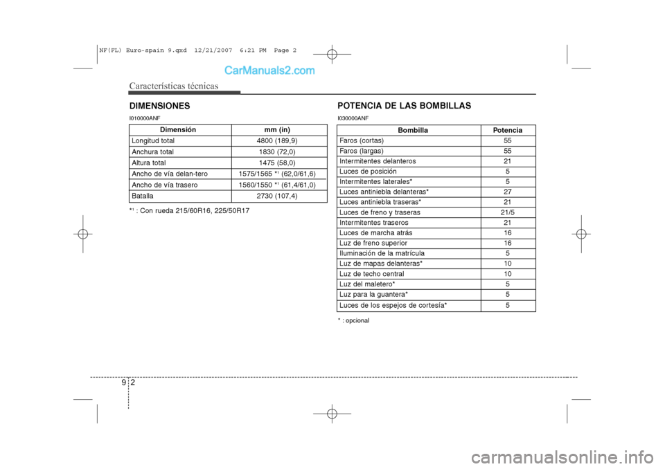 Hyundai Sonata 2008  Manual del propietario (in Spanish) Características técnicas
2
9
DIMENSIONES
Bombilla Potencia
Faros (cortas) 55
Faros (largas) 55
Intermitentes delanteros 21 
Luces de posición 5
Intermitentes laterales*  5
Luces antiniebla delanter
