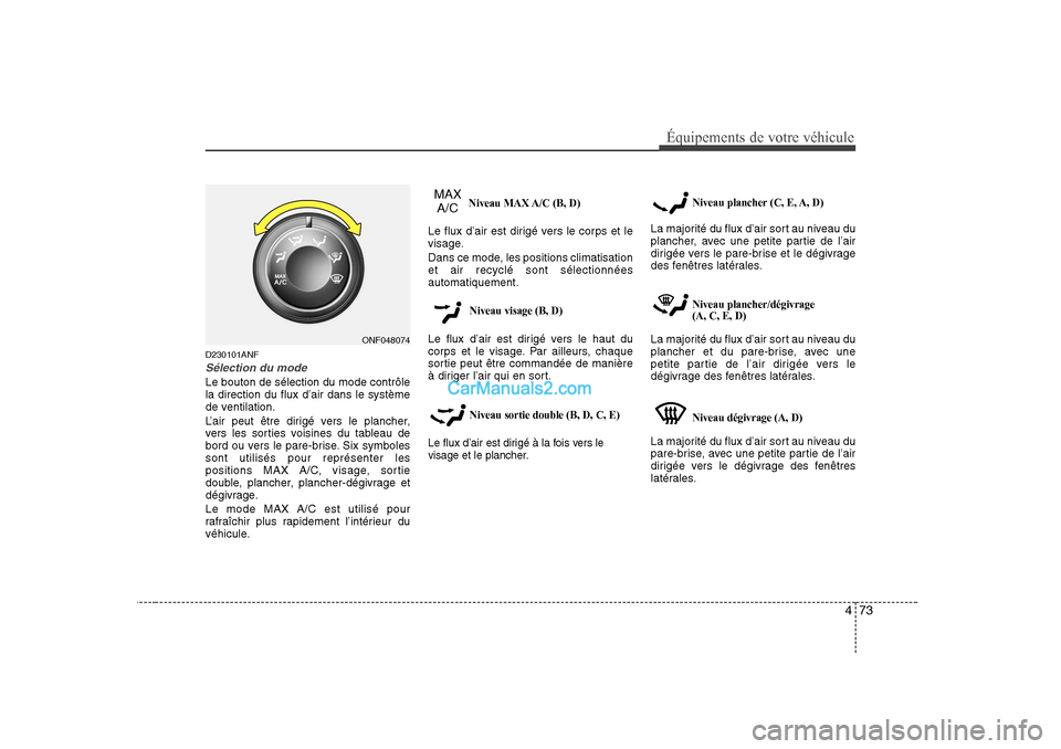 Hyundai Sonata 2008 Manuel du propriétaire (in French) 473
Équipements de votre véhicule
D230101ANF
Sélection du mode
Le bouton de sélection du mode contrôle la direction du flux d’air dans le système
de ventilation.
L’air peut être dirigé ve Hyundai Sonata 2008 Manuel du propriétaire (in French) 473
Équipements de votre véhicule
D230101ANF
Sélection du mode
Le bouton de sélection du mode contrôle la direction du flux d’air dans le système
de ventilation.
L’air peut être dirigé ve