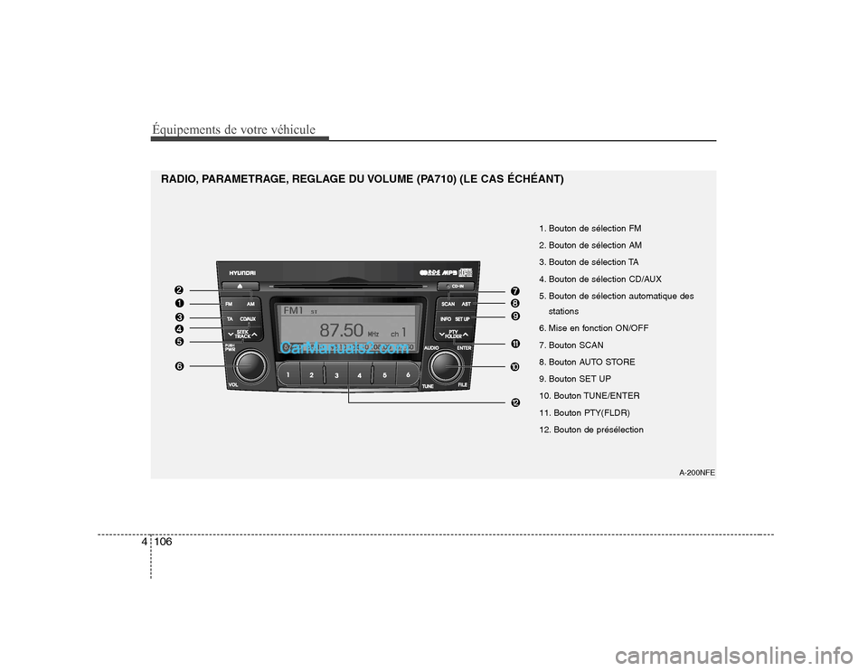 Hyundai Sonata 2008  Manuel du propriétaire (in French) Équipements de votre véhicule
106
4
A-200NFE
1. Bouton de sélection FM 
2. Bouton de sélection AM
3. Bouton de sélection TA
4. Bouton de sélection CD/AUX 
5. Bouton de sélection automatique des