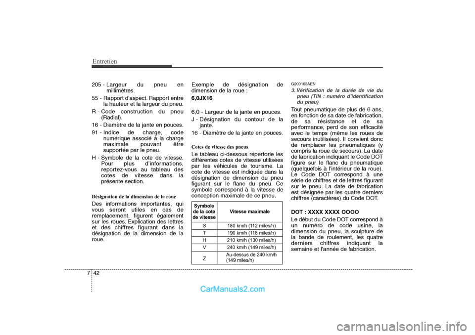 Hyundai Sonata 2008 Manuel du propriétaire (in French) Entretien
42
7
205 - Largeur du pneu en
millimètres.
55 - Rapport d’aspect. Rapport entre la hauteur et la largeur du pneu.
R - Code construction du pneu (Radial).
16 - Diamètre de la jante en p Hyundai Sonata 2008 Manuel du propriétaire (in French) Entretien
42
7
205 - Largeur du pneu en
millimètres.
55 - Rapport d’aspect. Rapport entre la hauteur et la largeur du pneu.
R - Code construction du pneu (Radial).
16 - Diamètre de la jante en p