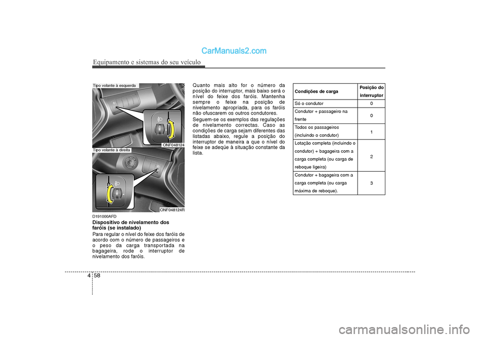 Hyundai Sonata 2008  Manual do proprietário (in Portuguese) Equipamento e sistemas do seu veículo
58
4
D191000AFD 
Dispositivo de nivelamento dos faróis (se instalado) 
Para regular o nível do feixe dos faróis de acordo com o número de passageiros e
o pes