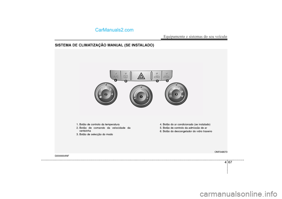 Hyundai Sonata 2008  Manual do proprietário (in Portuguese) 467
Equipamento e sistemas do seu veículo
SISTEMA DE CLIMATIZAÇÃO MANUAL (SE INSTALADO) D230000ANF
ONF048073
1. Botão de controlo da temperatura 
2. Botão de comando da velocidade da
ventoinha
3.