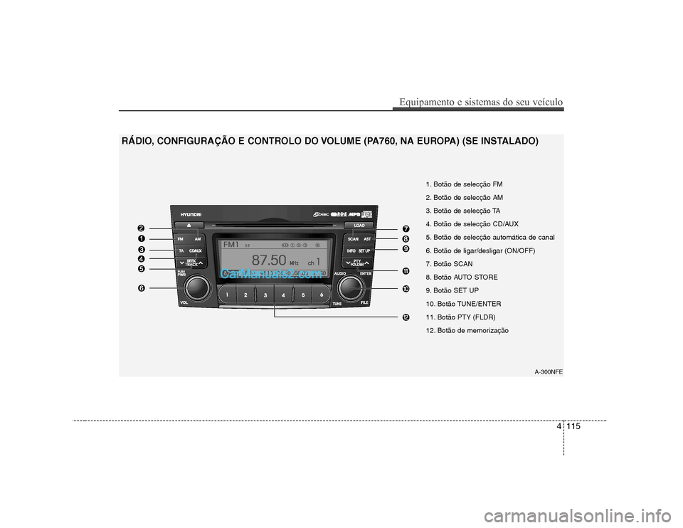 Hyundai Sonata 2008  Manual do proprietário (in Portuguese) 4115
Equipamento e sistemas do seu veículo
A-300NFE
1. Botão de selecção FM 
2. Botão de selecção AM
3. Botão de selecção TA
4. Botão de selecção CD/AUX
5. Botão de selecção automátic