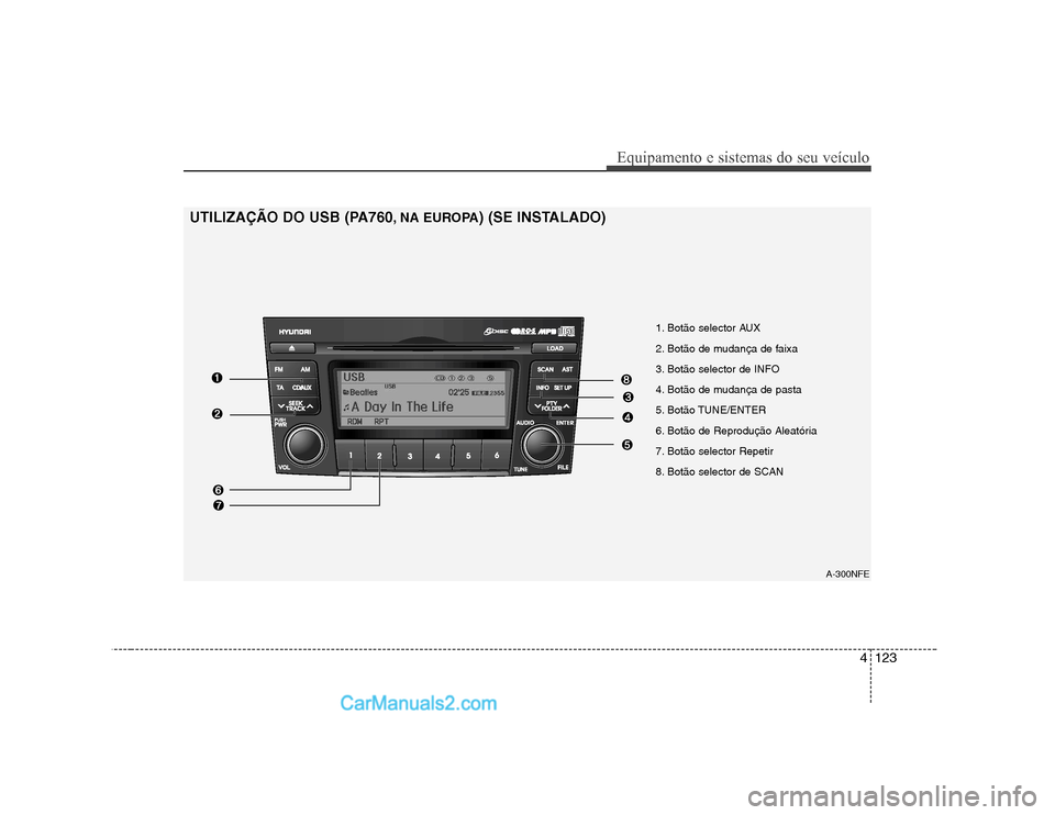 Hyundai Sonata 2008  Manual do proprietário (in Portuguese) 4123
Equipamento e sistemas do seu veículo
1. Botão selector AUX 
2. Botão de mudança de faixa
3. Botão selector de INFO 
4. Botão de mudança de pasta
5. Botão TUNE/ENTER 
6. Botão de Reprodu