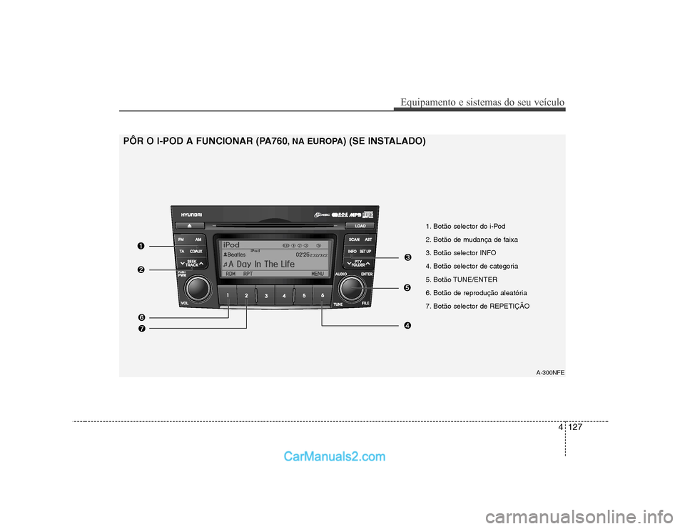 Hyundai Sonata 2008  Manual do proprietário (in Portuguese) 4127
Equipamento e sistemas do seu veículo
A-300NFE
1. Botão selector do i-Pod  
2. Botão de mudança de faixa
3. Botão selector INFO 
4. Botão selector de categoria
5. Botão TUNE/ENTER 
6. Bot