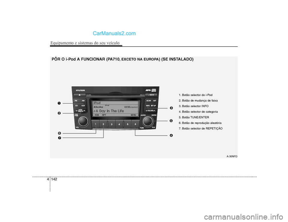 Hyundai Sonata 2008  Manual do proprietário (in Portuguese) Equipamento e sistemas do seu veículo
142
4
1. Botão selector do i-Pod  
2. Botão de mudança de faixa
3. Botão selector INFO 
4. Botão selector de categoria
5. Botão TUNE/ENTER 
6. Botão de re