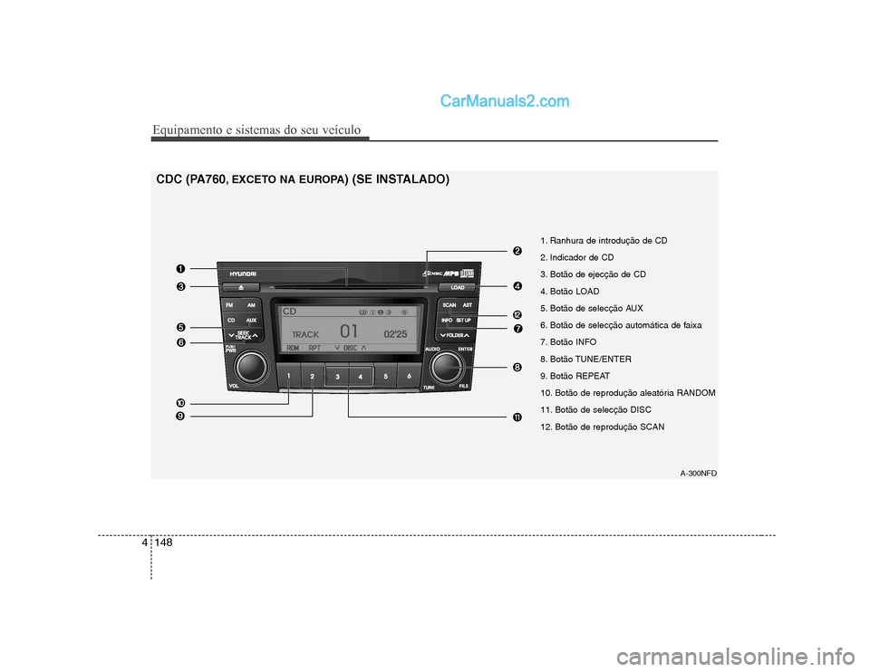 Hyundai Sonata 2008  Manual do proprietário (in Portuguese) Equipamento e sistemas do seu veículo
148
4
1. Ranhura de introdução de CD 
2. Indicador de CD
3. Botão de ejecção de CD
4. Botão LOAD
5. Botão de selecção AUX
6. Botão de selecção autom