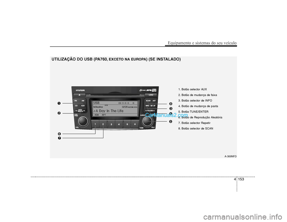 Hyundai Sonata 2008  Manual do proprietário (in Portuguese) 4153
Equipamento e sistemas do seu veículo
1. Botão selector AUX 
2. Botão de mudança de faixa
3. Botão selector de INFO 
4. Botão de mudança de pasta
5. Botão TUNE/ENTER 
6. Botão de Reprodu
