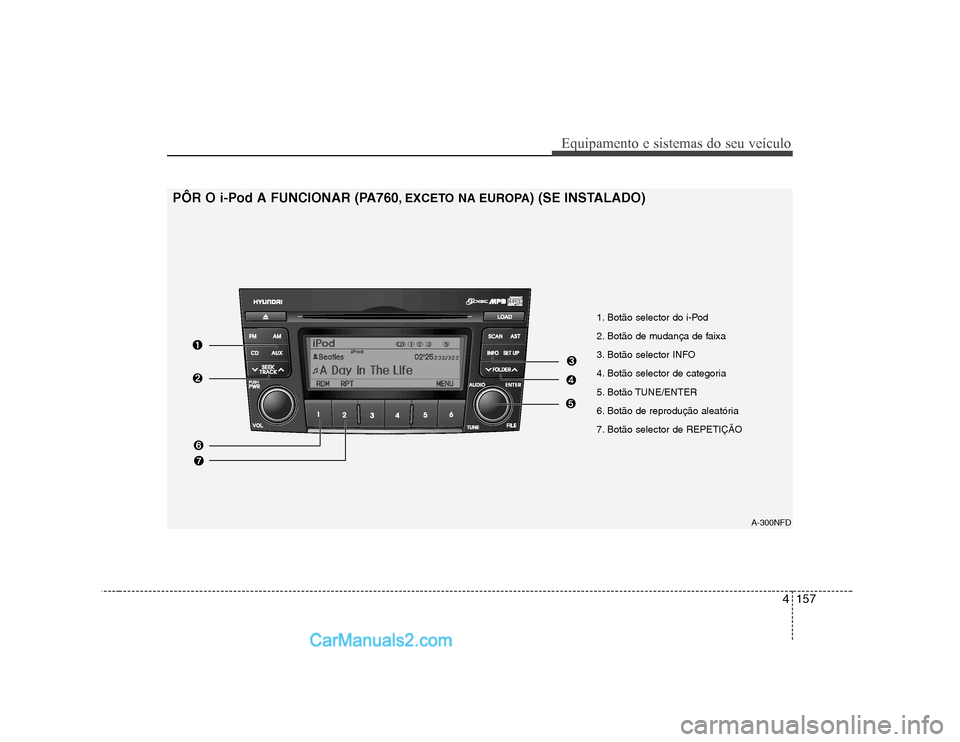 Hyundai Sonata 2008  Manual do proprietário (in Portuguese) 4157
Equipamento e sistemas do seu veículo
1. Botão selector do i-Pod  
2. Botão de mudança de faixa
3. Botão selector INFO 
4. Botão selector de categoria
5. Botão TUNE/ENTER 
6. Botão de rep