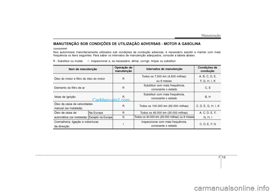 Hyundai Sonata 2008  Manual do proprietário (in Portuguese) 713
Manutenção
MANUTENÇÃO SOB CONDIÇÕES DE UTILIZAÇÃO ADVERSAS - MOTOR A GASOLINA
G040200ANF 
Nos automóveis maioritariamente utilizados sob condições de condução adversas, é necessário