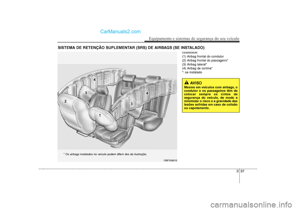 Hyundai Sonata 2008  Manual do proprietário (in Portuguese) 337
Equipamento e sistemas de segurança do seu veículo
C040000AUN (1) Airbag frontal do condutor(2) Airbag frontal do passageiro*
(3) Airbag lateral*
(4) Airbag de cortina*
*: se instalado
SISTEMA D