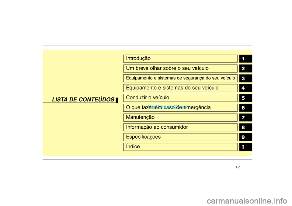Hyundai Sonata 2008  Manual do proprietário (in Portuguese) F7
1 2 3 4 5 6 789Introdução
Um breve olhar sobre o seu veículo
Equipamento e sistemas de segurança do seu veículo
Equipamento e sistemas do seu veículo
Conduzir o veículo
O que fazer em caso d