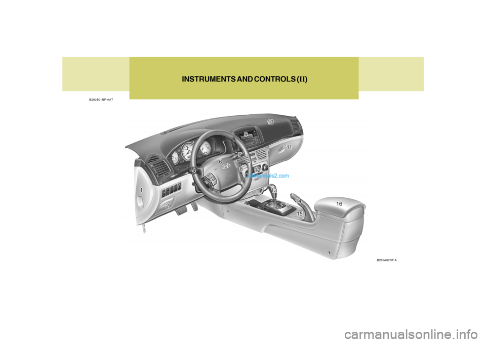 Hyundai Sonata 2007  Owners Manual INSTRUMENTS AND CONTROLS (II)
B250B01NF-AAT
B250A02NF-A  