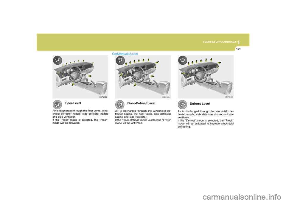 Hyundai Sonata 2007  Owners Manual 1
FEATURES OF YOUR HYUNDAI
101101
Floor-Level
Air is discharged through the floor vents, wind-
shield defroster nozzle, side defroster nozzle
and side ventilator.
If the "Floor" mode is selected, the 