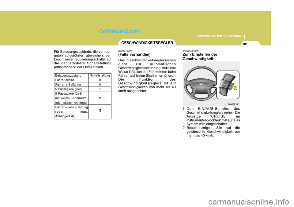 Hyundai Sonata 2007 Betriebsanleitung (in German) 1
EIGENSCHAFTEN DES HYUNDAI
101GESCHWINDIGKEITSREGLER
B660A01S-GST (Falls vorhanden) Das Geschwindigkeitsreglersystem dient zur automatischenGeschwindigkeitssteuerung. Auf diese Weise läßt sich der Hyundai Sonata 2007 Betriebsanleitung (in German) 1
EIGENSCHAFTEN DES HYUNDAI
101GESCHWINDIGKEITSREGLER
B660A01S-GST (Falls vorhanden) Das Geschwindigkeitsreglersystem dient zur automatischenGeschwindigkeitssteuerung. Auf diese Weise läßt sich der
