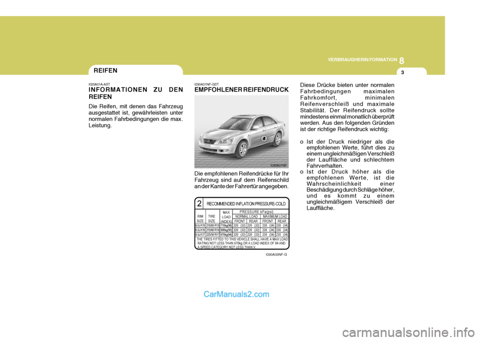 Hyundai Sonata 2007  Betriebsanleitung (in German) 8
VERBRAUGHERIN FORMATION
3REIFEN
Diese Drücke bieten unter normalen Fahrbedingungen maximalenFahrkomfort, minimalen Reifenverschleiß und maximale Stabilität. Der Reifendruck solltemindestens einma