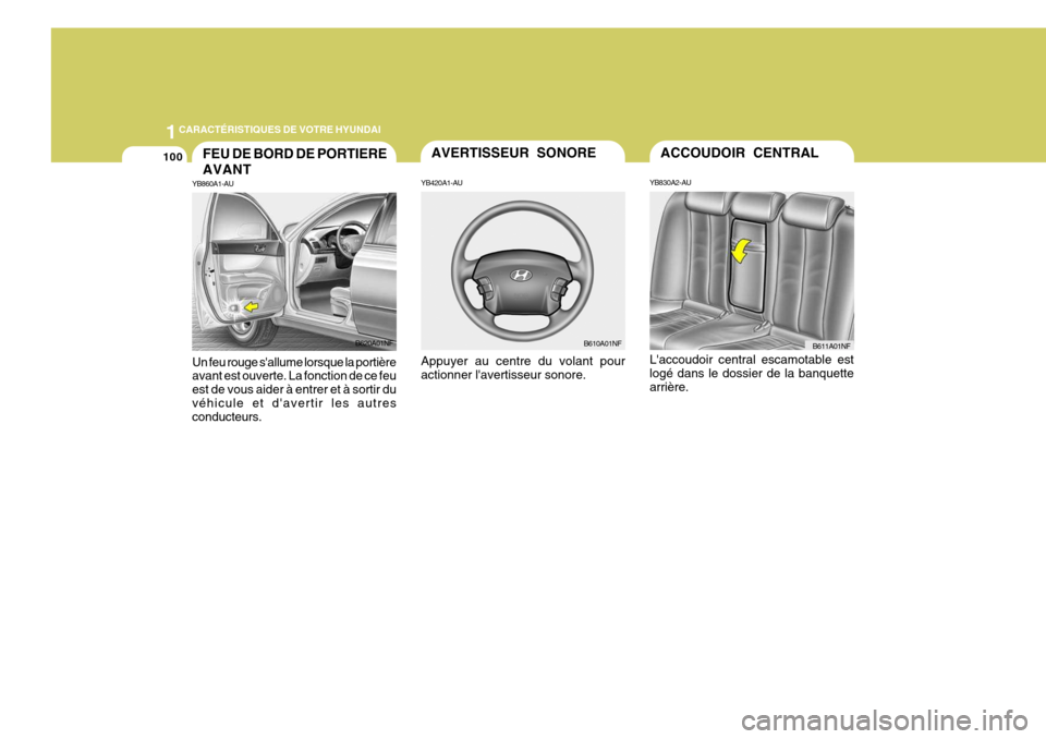 Hyundai Sonata 2007  Manuel du propriétaire (in French) 1CARACTÉRISTIQUES DE VOTRE HYUNDAI
100ACCOUDOIR CENTRAL
YB830A2-AU Laccoudoir central escamotable est logé dans le dossier de la banquette arrière.AVERTISSEUR SONORE
B610A01NF
B611A01NF
B620A01NF
