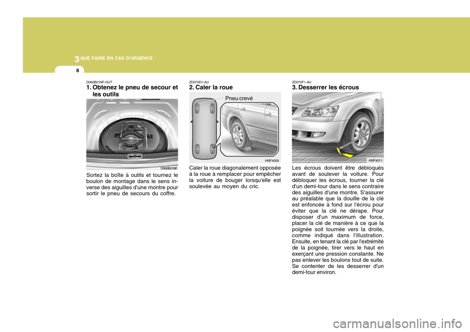 Hyundai Sonata 2007 Manuel du propriétaire (in French) 3QUE FAIRE EN CAS DURGENCE
8
D060B01NF HNF4009
D060B01NF-GUT
1. Obtenez le pneu de secour et
les outils
Sortez la boîte à outils et tournez le
boulon de montage dans le sens in- verse des aiguille Hyundai Sonata 2007 Manuel du propriétaire (in French) 3QUE FAIRE EN CAS DURGENCE
8
D060B01NF HNF4009
D060B01NF-GUT
1. Obtenez le pneu de secour et
les outils
Sortez la boîte à outils et tournez le
boulon de montage dans le sens in- verse des aiguille