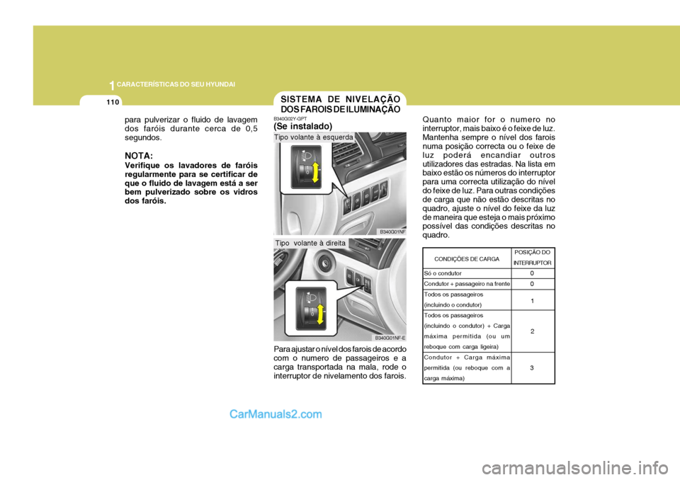 Hyundai Sonata 2007  Manual do proprietário (in Portuguese) 1CARACTERÍSTICAS DO SEU HYUNDAI
110
para pulverizar o fluido de lavagem dos faróis durante cerca de 0,5segundos. NOTA: Verifique os lavadores de faróis regularmente para se certificar deque o fluid