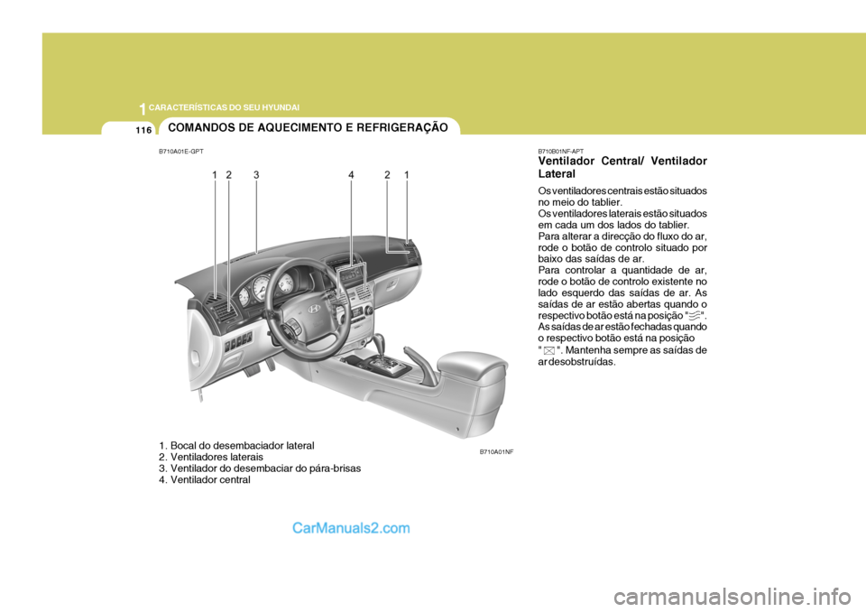 Hyundai Sonata 2007  Manual do proprietário (in Portuguese) 1CARACTERÍSTICAS DO SEU HYUNDAI
116COMANDOS DE AQUECIMENTO E REFRIGERAÇÃO
1. Bocal do desembaciador lateral 
2. Ventiladores laterais 
3. Ventilador do desembaciar do pára-brisas 
4. Ventilador ce