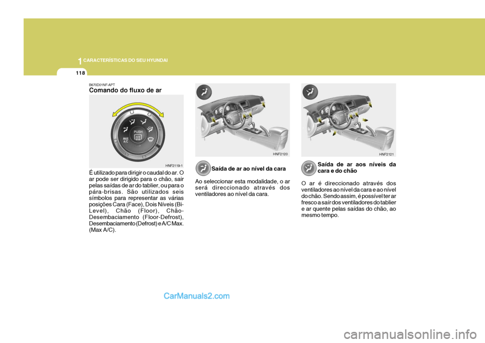 Hyundai Sonata 2007  Manual do proprietário (in Portuguese) 1CARACTERÍSTICAS DO SEU HYUNDAI
118
B670D01NF-APT Comando do fluxo de ar É utilizado para dirigir o caudal do ar. O ar pode ser dirigido para o chão, sair pelas saídas de ar do tablier, ou para op