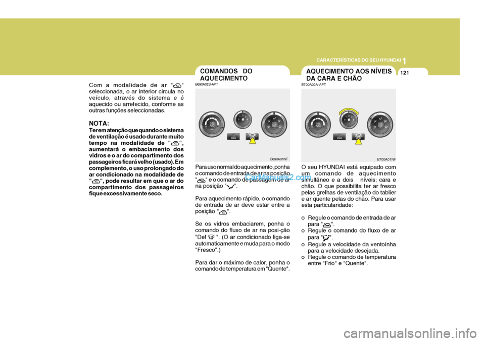Hyundai Sonata 2007  Manual do proprietário (in Portuguese) 1
CARACTERÍSTICAS DO SEU HYUNDAI
121
B700A02A-APT AQUECIMENTO AOS NÍVEIS DA CARA E CHÃO
O seu HYUNDAI está equipado com um comando de aquecimentosimultâneo e a dois   níveis; cara e chão. O que