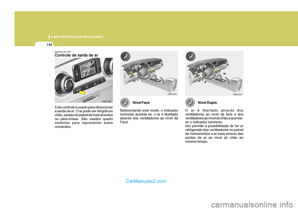 Hyundai Sonata 2007  Manual do proprietário (in Portuguese) 1CARACTERÍSTICAS DO SEU HYUNDAI
130
B980E01NF-GPT Controle de saída de ar Este controle é usado para direccionar a saída de ar. O ar pode ser dirigido ao chão, saídas do painel de instrumentosou