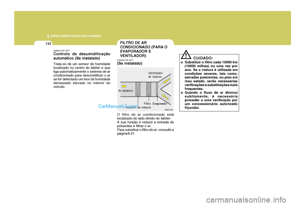 Hyundai Sonata 2007  Manual do proprietário (in Portuguese) 1CARACTERÍSTICAS DO SEU HYUNDAI
132FILTRO DE AR CONDICIONADO (PARA OEVAPORADOR E VENTILADOR)
B980G01NF-GPT Controlo de desumidificação automático (Se instalado) Trata-se de um sensor de humidade l
