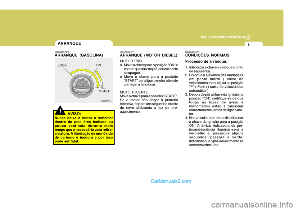 Hyundai Sonata 2007  Manual do proprietário (in Portuguese) 2
QUE FAZER NUMA EMERGÊNCIA
5
!
ARRANQUE
C050A01A-APT ARRANQUE (GASOLINA)
AVISO:
Nunca deixe o motor a trabalhar dentro de uma área fechada oupouco ventilada durante mais tempo que o necessário par