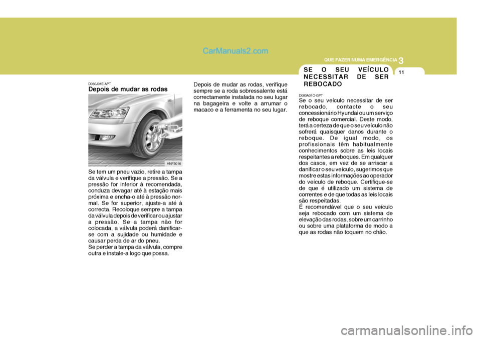 Hyundai Sonata 2007  Manual do proprietário (in Portuguese) 3
QUE FAZER NUMA EMERGÊNCIA
11
D060J01E-APT Depois de mudar as rodas Se tem um pneu vazio, retire a tampa da válvula e verifique a pressão. Se apressão for inferior à recomendada, conduza devagar