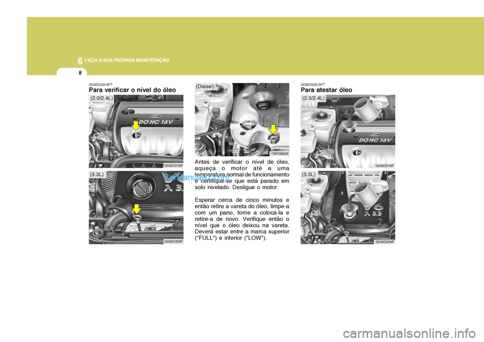 Hyundai Sonata 2007  Manual do proprietário (in Portuguese) 6 FAÇA A SUA PRÓPRIA MANUTENÇÃO
8
G030D02A-GPT
Para atestar óleo
G030D01NF
Antes de verificar o nível de óleo, aqueça o motor até a umatemperatura normal de funcionamento e certifique-se que 