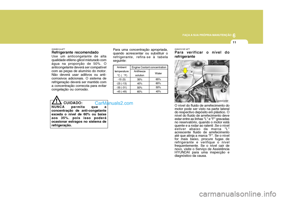 Hyundai Sonata 2007 Manual do proprietário (in Portuguese) 6
FAÇA A SUA PRÓPRIA MANUTENÇÃO
11
! G050C01NF-APT Para verificar o nível do refrigerante O nível do fluido de arrefecimento do motor pode ser visto na parte lateral do respectivo depósito em Hyundai Sonata 2007 Manual do proprietário (in Portuguese) 6
FAÇA A SUA PRÓPRIA MANUTENÇÃO
11
! G050C01NF-APT Para verificar o nível do refrigerante O nível do fluido de arrefecimento do motor pode ser visto na parte lateral do respectivo depósito em