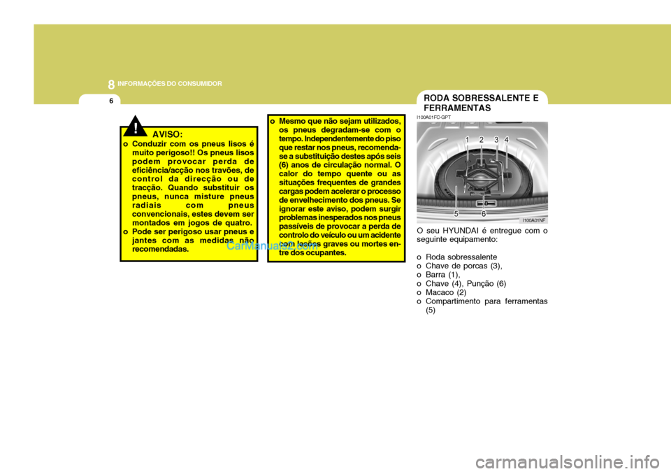 Hyundai Sonata 2007  Manual do proprietário (in Portuguese) 8INFORMAÇÕES DO CONSUMIDOR
6
!
RODA SOBRESSALENTE E FERRAMENTAS
I100A01FC-GPT O seu HYUNDAI é entregue com o seguinte equipamento: 
o Roda sobressalente 
o Chave de porcas (3), 
o Barra (1), 
o Cha