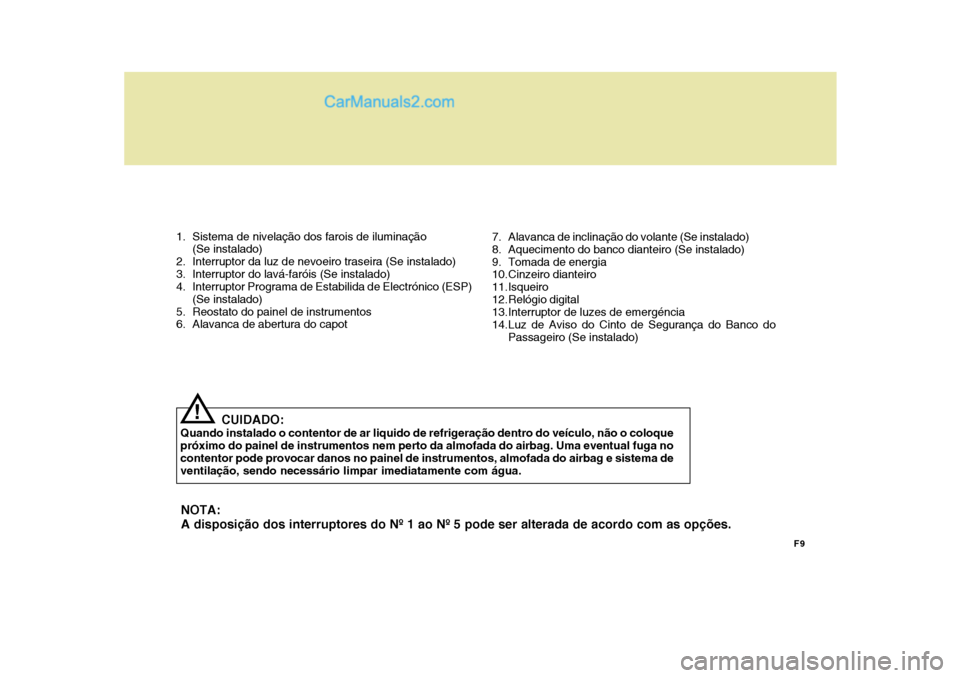 Hyundai Sonata 2007 Manual do proprietário (in Portuguese) 1. Sistema de nivelação dos farois de iluminação(Se instalado)
2. Interruptor da luz de nevoeiro traseira (Se instalado)
3. Interruptor do lavá-faróis (Se instalado)
4. Interruptor Programa de Hyundai Sonata 2007 Manual do proprietário (in Portuguese) 1. Sistema de nivelação dos farois de iluminação(Se instalado)
2. Interruptor da luz de nevoeiro traseira (Se instalado)
3. Interruptor do lavá-faróis (Se instalado)
4. Interruptor Programa de