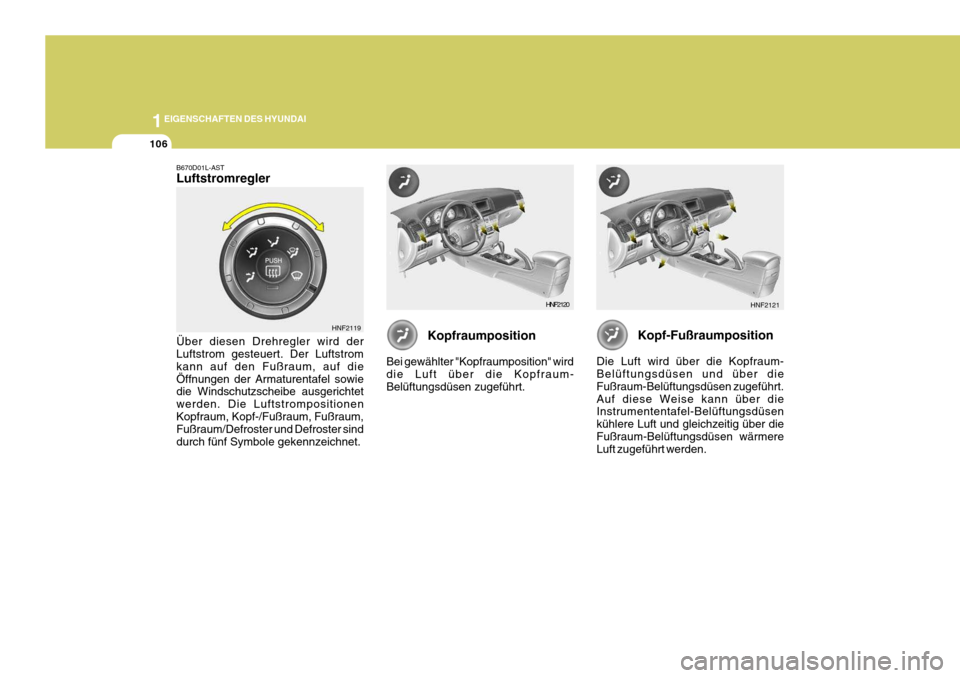 Hyundai Sonata 2006  Betriebsanleitung (in German) 1EIGENSCHAFTEN DES HYUNDAI
106
B670D01L-AST Luftstromregler Über diesen Drehregler wird der Luftstrom gesteuert. Der Luftstrom kann auf den Fußraum, auf dieÖffnungen der Armaturentafel sowie die Wi