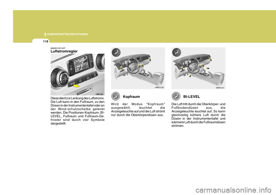 Hyundai Sonata 2006  Betriebsanleitung (in German) 1EIGENSCHAFTEN DES HYUNDAI
118
B980E01NF-GST Luftstromregler Diese dient zur Lenkung des Luftstroms. Die Luft kann in den Fußraum, zu den Düsen in der Instrumententafel oder ander Wind-schutzscheibe