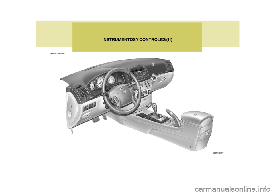 Hyundai Sonata 2006  Manual del propietario (in Spanish) INSTRUMENTOS Y CONTROLES (II)
B250B01NF-GHT
B250A02NF-1  