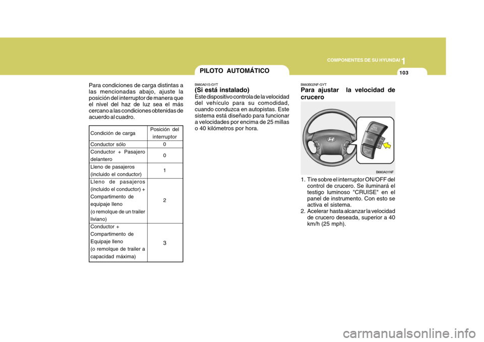 Hyundai Sonata 2006 Manual del propietario (in Spanish) 1
COMPONENTES DE SU HYUNDAI
103
Para condiciones de carga distintas a las mencionadas abajo, ajuste laposición del interruptor de manera que el nivel del haz de luz sea el más cercano a las condicio Hyundai Sonata 2006 Manual del propietario (in Spanish) 1
COMPONENTES DE SU HYUNDAI
103
Para condiciones de carga distintas a las mencionadas abajo, ajuste laposición del interruptor de manera que el nivel del haz de luz sea el más cercano a las condicio