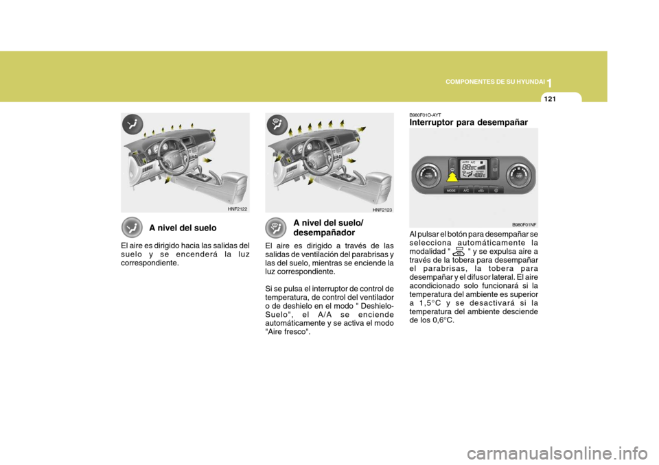 Hyundai Sonata 2006  Manual del propietario (in Spanish) 1
COMPONENTES DE SU HYUNDAI
121
B980F01O-AYT Interruptor para desempañar Al pulsar el botón para desempañar se selecciona automáticamente la modalidad "        " y se expulsa aire através de la t