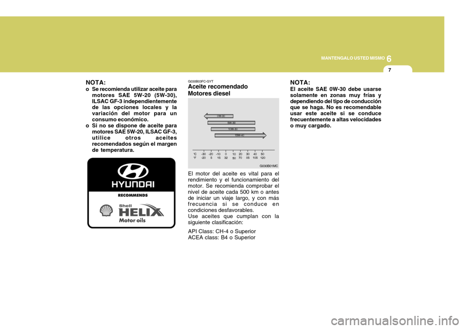 Hyundai Sonata 2006  Manual del propietario (in Spanish) 6
MANTENGALO USTED MISMO
7
NOTA:
o Se recomienda utilizar aceite para motores SAE 5W-20 (5W-30), ILSAC GF-3 independientemente de las opciones locales y la variación del motor para unconsumo económi