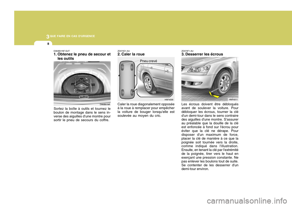 Hyundai Sonata 2006 Manuel du propriétaire (in French) 3QUE FAIRE EN CAS DURGENCE
8
D060B01NF HNF4009
D060B01NF-GUT
1. Obtenez le pneu de secour et
les outils
Sortez la boîte à outils et tournez le
boulon de montage dans le sens in- verse des aiguille Hyundai Sonata 2006 Manuel du propriétaire (in French) 3QUE FAIRE EN CAS DURGENCE
8
D060B01NF HNF4009
D060B01NF-GUT
1. Obtenez le pneu de secour et
les outils
Sortez la boîte à outils et tournez le
boulon de montage dans le sens in- verse des aiguille