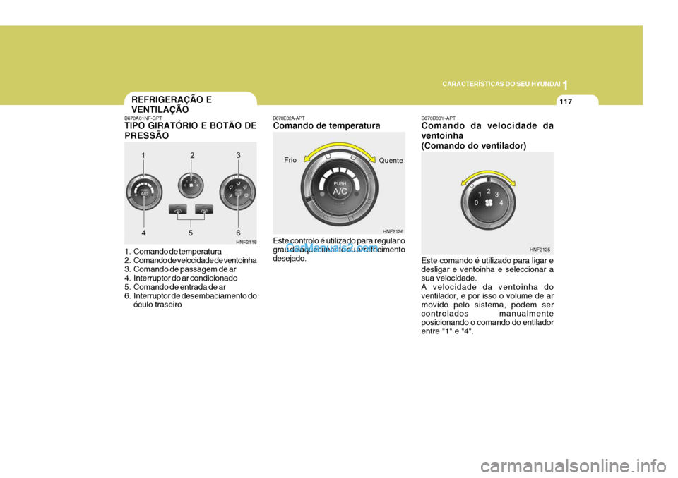 Hyundai Sonata 2006  Manual do proprietário (in Portuguese) 1
CARACTERÍSTICAS DO SEU HYUNDAI
117
B670B03Y-APT Comando da velocidade da ventoinha(Comando do ventilador)
REFRIGERAÇÃO E VENTILAÇÃO
B670A01NF-GPT TIPO GIRATÓRIO E BOTÃO DE PRESSÃO 
1. Comand