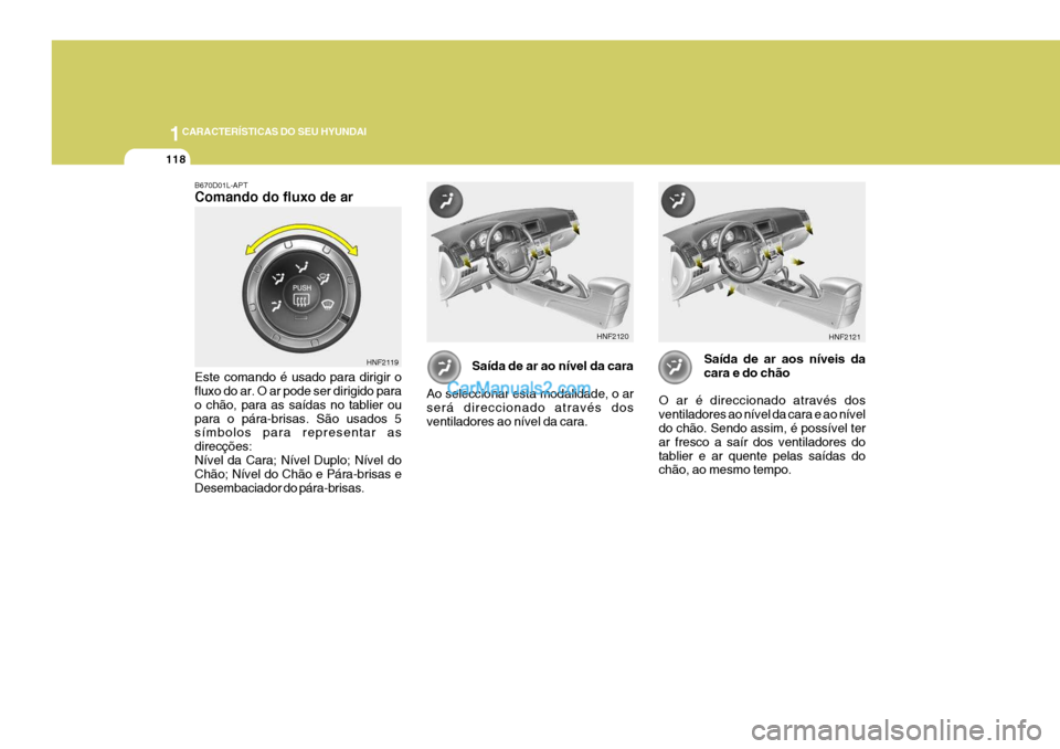 Hyundai Sonata 2006  Manual do proprietário (in Portuguese) 1CARACTERÍSTICAS DO SEU HYUNDAI
118
B670D01L-APT Comando do fluxo de ar Este comando é usado para dirigir o fluxo do ar. O ar pode ser dirigido para o chão, para as saídas no tablier oupara o pár