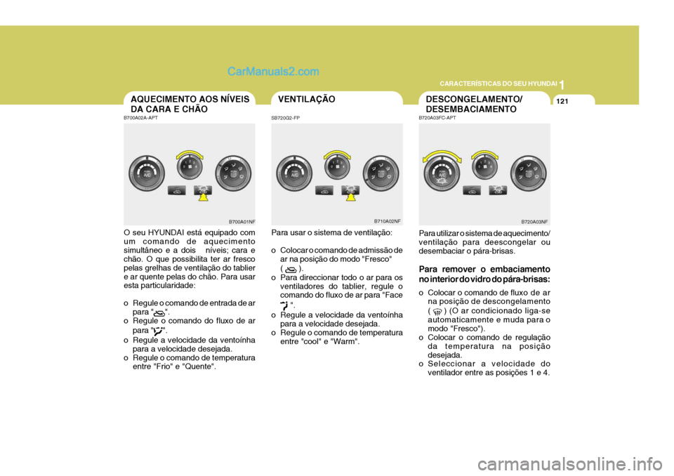 Hyundai Sonata 2006  Manual do proprietário (in Portuguese) 1
CARACTERÍSTICAS DO SEU HYUNDAI
121VENTILAÇÃO
SB720G2-FP Para usar o sistema de ventilação: 
o Colocar o comando de admissão de ar na posição do modo "Fresco" ( 
 ).
o Para direccionar todo o