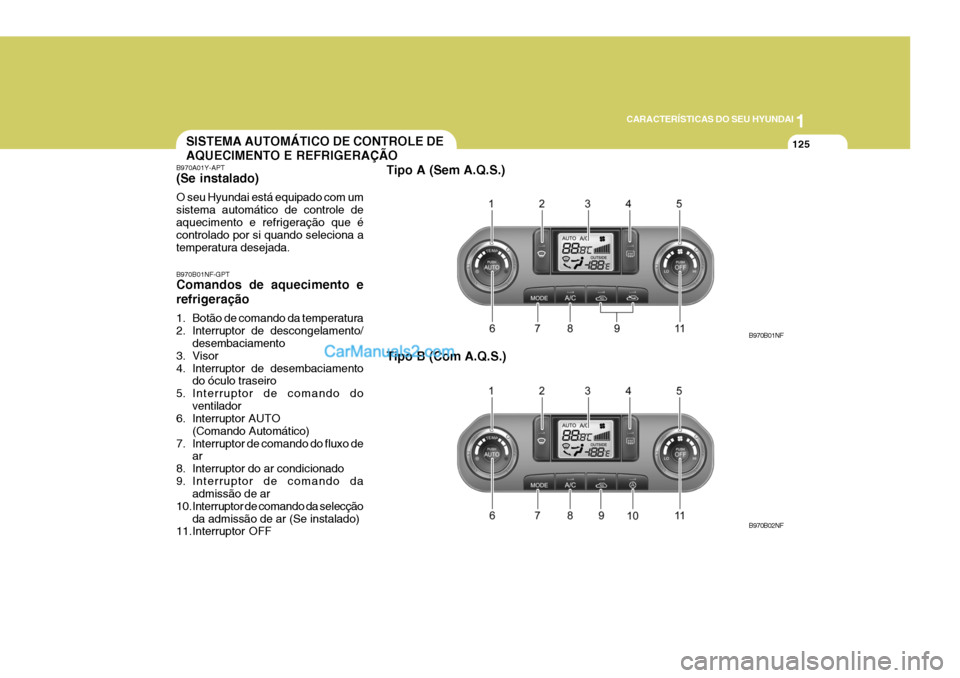 Hyundai Sonata 2006  Manual do proprietário (in Portuguese) 1
CARACTERÍSTICAS DO SEU HYUNDAI
125SISTEMA AUTOMÁTICO DE CONTROLE DE AQUECIMENTO E REFRIGERAÇÃO
B970A01Y-APT (Se instalado) O seu Hyundai está equipado com um sistema automático de controle dea