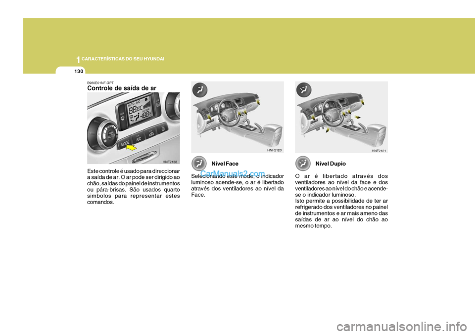Hyundai Sonata 2006  Manual do proprietário (in Portuguese) 1CARACTERÍSTICAS DO SEU HYUNDAI
130
B980E01NF-GPT Controle de saída de ar Este controle é usado para direccionar a saída de ar. O ar pode ser dirigido ao chão, saídas do painel de instrumentosou