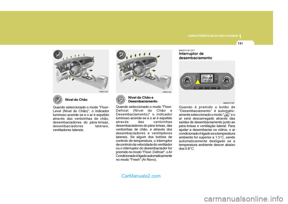 Hyundai Sonata 2006 Manual do proprietário (in Portuguese) 1
CARACTERÍSTICAS DO SEU HYUNDAI
131
B980F01NF-GPT Interruptor de desembaciamento Quando é premido o botão de "Desembaciamento" é automatic- amente seleccionado o modo "
" e o
ar será descarregad Hyundai Sonata 2006 Manual do proprietário (in Portuguese) 1
CARACTERÍSTICAS DO SEU HYUNDAI
131
B980F01NF-GPT Interruptor de desembaciamento Quando é premido o botão de "Desembaciamento" é automatic- amente seleccionado o modo "
" e o
ar será descarregad