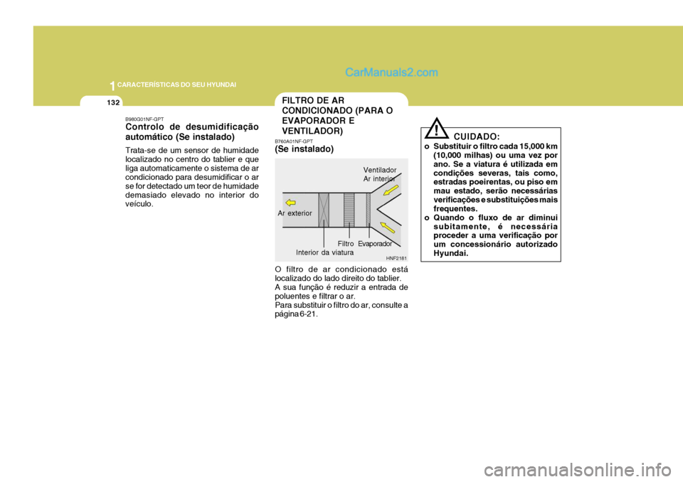 Hyundai Sonata 2006 Manual do proprietário (in Portuguese) 1CARACTERÍSTICAS DO SEU HYUNDAI
132FILTRO DE AR CONDICIONADO (PARA OEVAPORADOR E VENTILADOR)
B980G01NF-GPT Controlo de desumidificação automático (Se instalado) Trata-se de um sensor de humidade l Hyundai Sonata 2006 Manual do proprietário (in Portuguese) 1CARACTERÍSTICAS DO SEU HYUNDAI
132FILTRO DE AR CONDICIONADO (PARA OEVAPORADOR E VENTILADOR)
B980G01NF-GPT Controlo de desumidificação automático (Se instalado) Trata-se de um sensor de humidade l