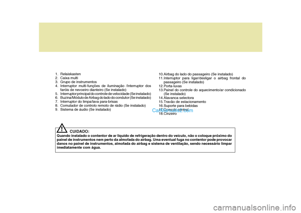 Hyundai Sonata 2006 Manual do proprietário (in Portuguese) 1. Relaiskasten
2. Caixa multi
3. Grupo de instrumentos
4. Interruptor multi-funções de iluminação /Interruptor dosfaróis de nevoeiro dianteiro (Se instalado)
5. Interruptor principal do contro Hyundai Sonata 2006 Manual do proprietário (in Portuguese) 1. Relaiskasten
2. Caixa multi
3. Grupo de instrumentos
4. Interruptor multi-funções de iluminação /Interruptor dosfaróis de nevoeiro dianteiro (Se instalado)
5. Interruptor principal do contro